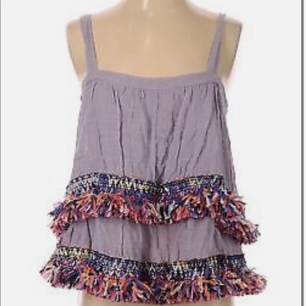 Koch top